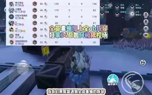 多ob阵容插图