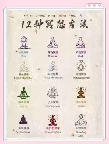 冥想阵容推荐插图1