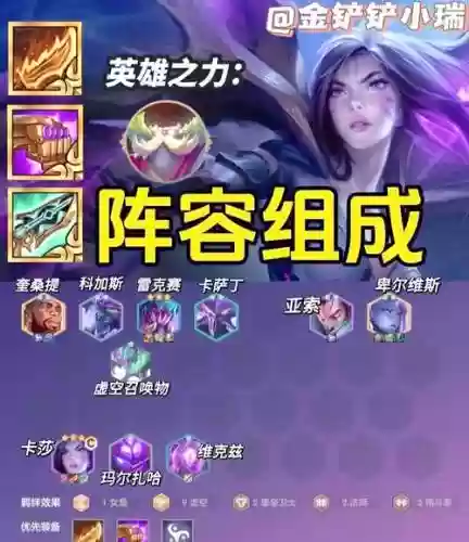 虚空暗影阵容插图
