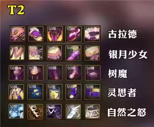 50级技能的装备搭配插图1