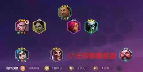 xe阵容插图