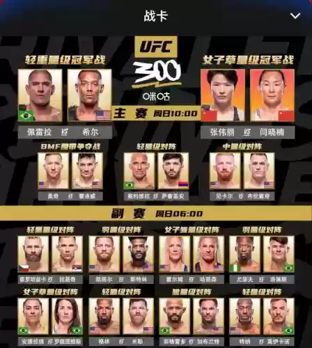 ufc每期阵容插图