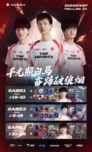 ackeyove阵容插图1