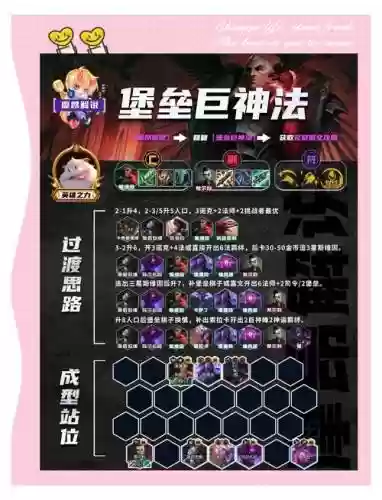 不限阵容法师插图1