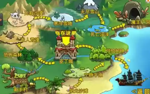 国王的勇士2炎魔攻略插图1