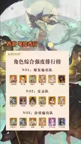 西行阵容插图1