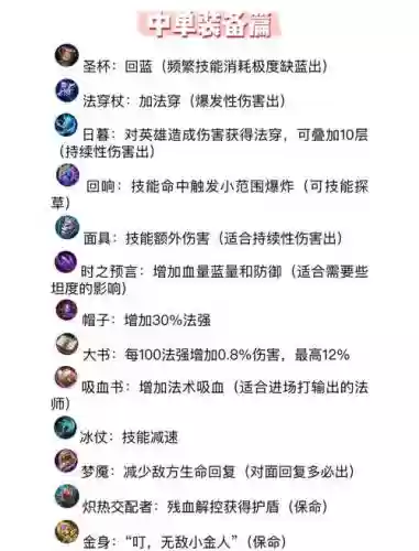 守护者们法师装备选择插图