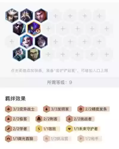 阵容12.9插图