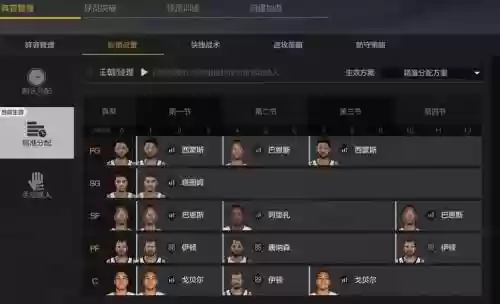 提出轮换阵容插图1