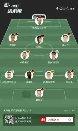 78德国阵容插图