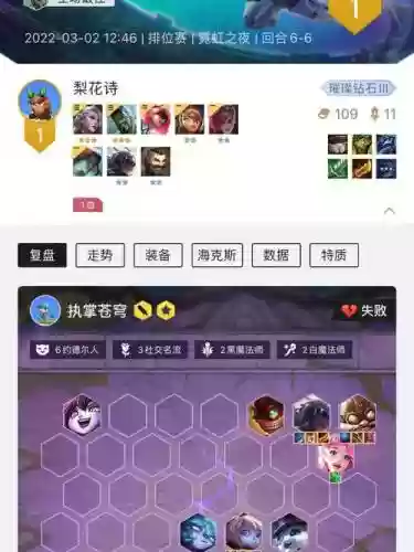 霓虹顶阵容插图