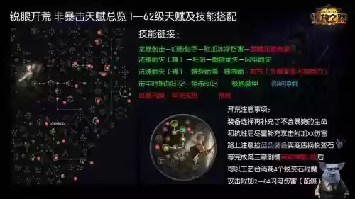 流放之地锐眼技能插图1