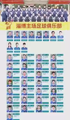 淄博最新阵容插图