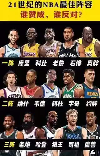 詹姆斯心中阵容插图