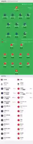 阿联酋阵容分析插图