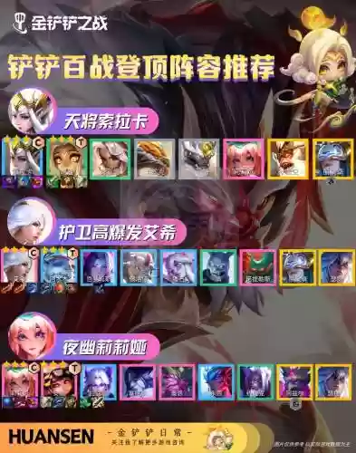 白银段位阵容插图