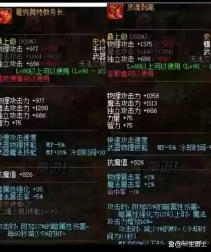 地下城与勇士装备大全集插图1