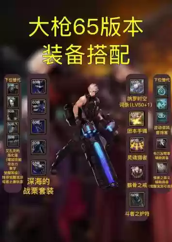 dnf枪剑士武器选择插图1