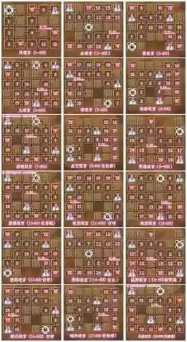机械迷宫46献身攻略插图1