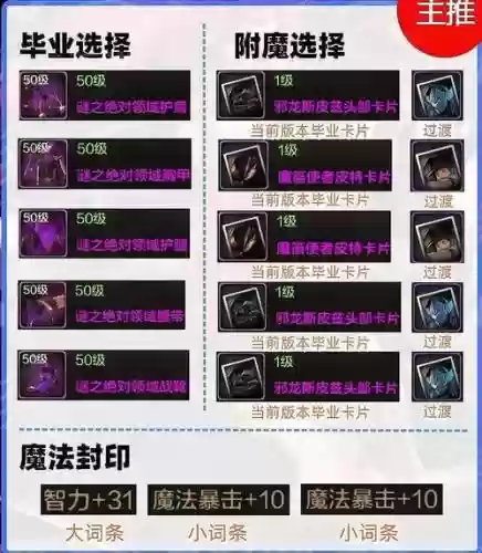 起源版本魔道buff装备插图