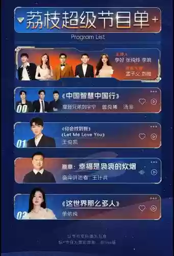 阵容曝光文案插图
