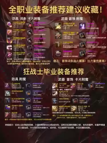 dnf精歼灭突击是几期装备插图