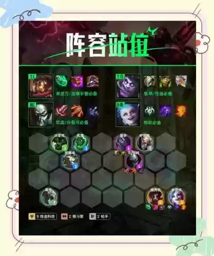 维克托阵容搭配插图1