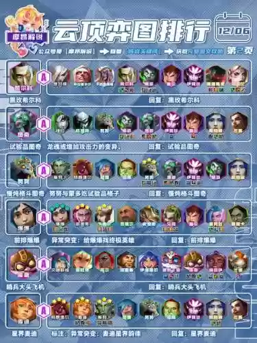 核爆阵容名称插图