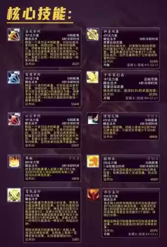 永恒戒灵法师技能插图1