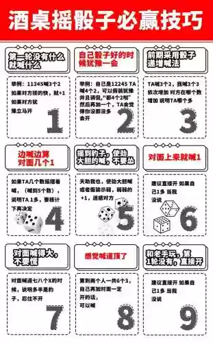 破解骰子阵容插图1