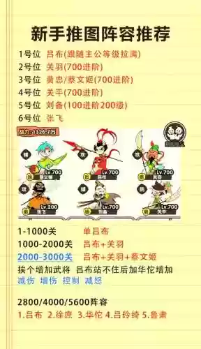 塔防三国志技能排名榜插图