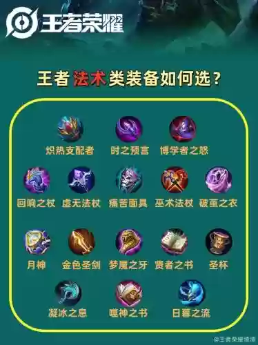 王者法书是什么装备插图