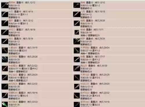 传奇1.8哪里打装备插图