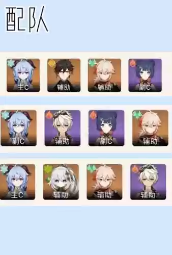 甘雨培养阵容插图1
