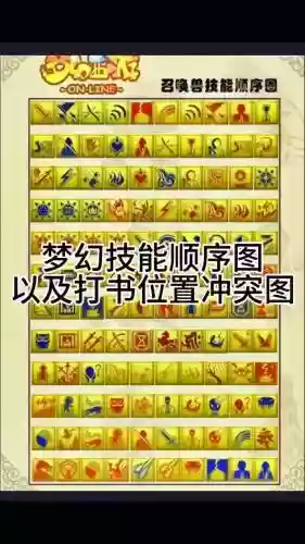 梦幻西游打书要准备几本书插图1