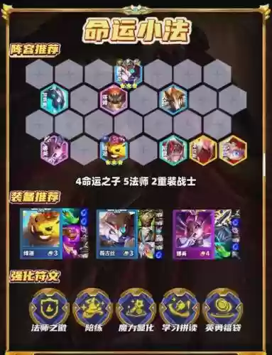 冷门后期阵容插图