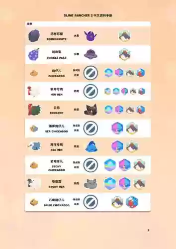 史莱姆牧场攻略钥匙插图