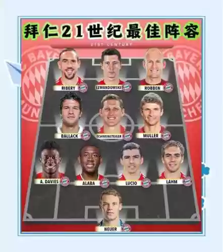 西甲德甲最佳阵容阵容分析插图1