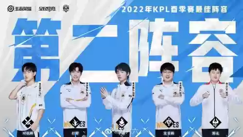 kpl阵容图片插图
