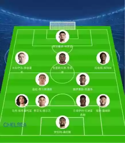 最强阵容2013插图1