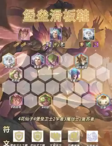 战斗堡垒阵容插图1