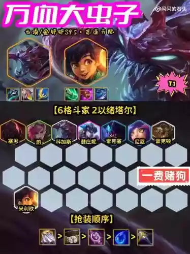 万血流阵容插图
