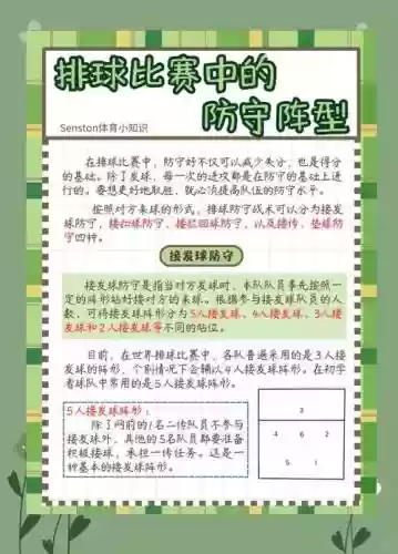 防守阵容图解插图1