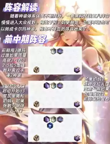 打露露阵容插图