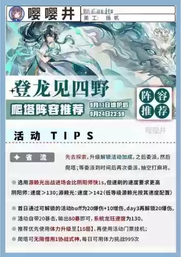 通关推荐阵容插图1
