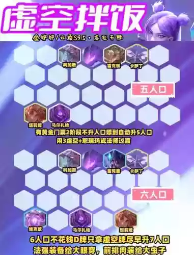 虚空新手阵容插图1