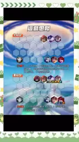 疯狂减速阵容插图1