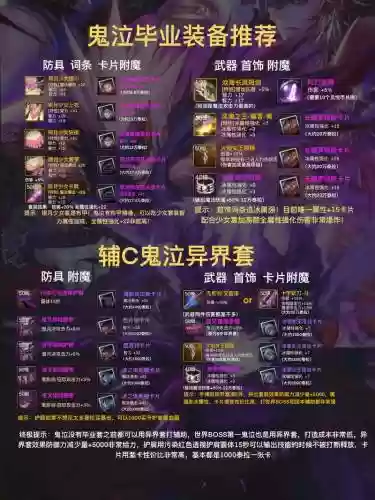 鬼泣打卢克辅助需要做什么装备插图