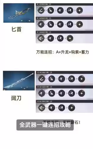 武器上单技能攻略插图