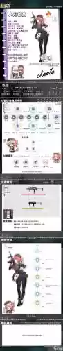 少女前线装备解锁条件插图1